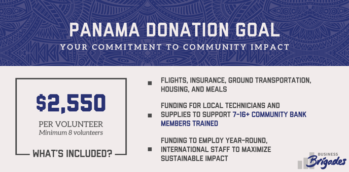 Panama- USA - Business Donation Goal Graphic 2023-2024