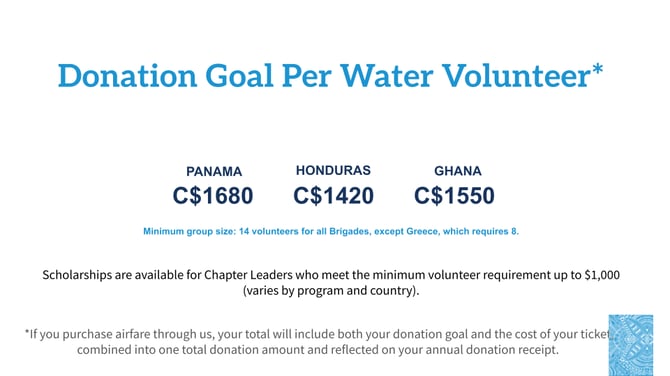 2025 Donation Goals By Program (3)