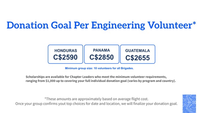 2026 Donation Goals By Program ENG Can