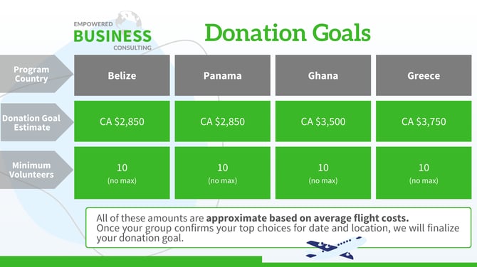 DG-CAD-Business-2025